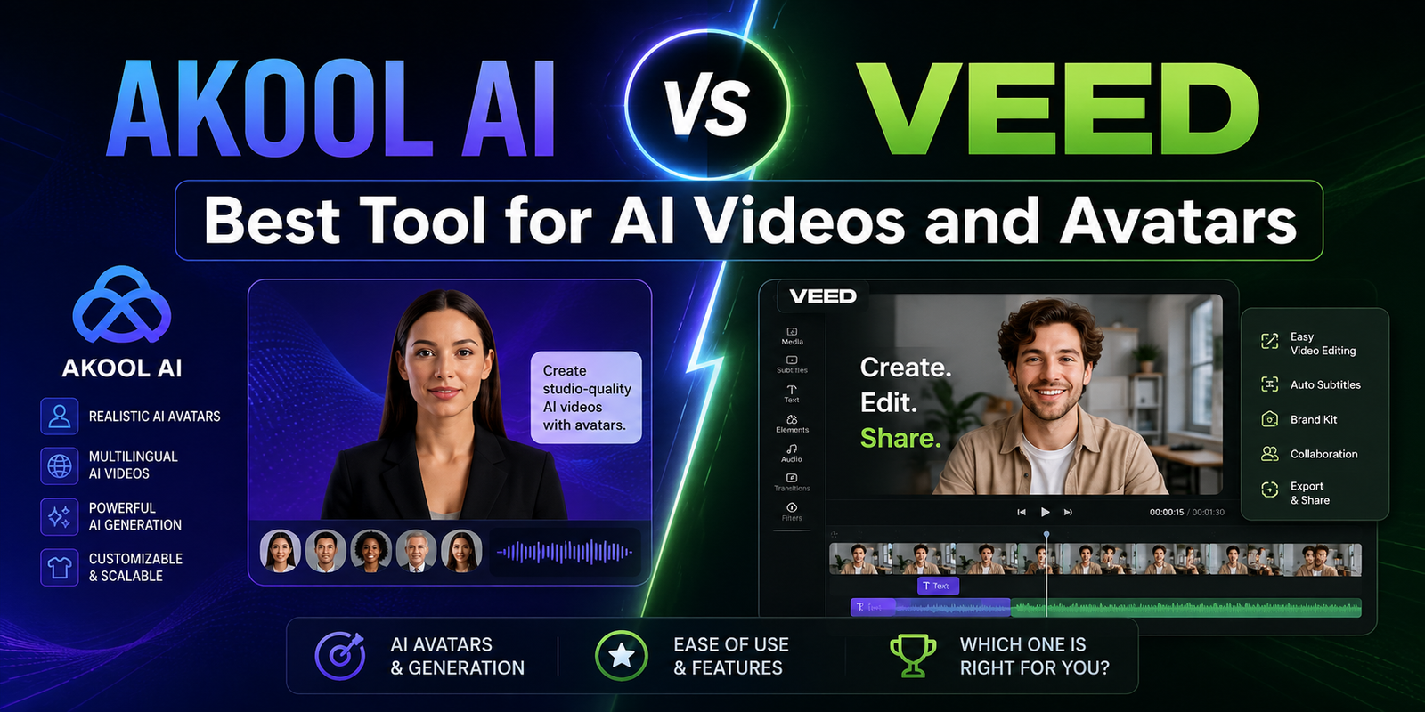 AKOOL vs VEED