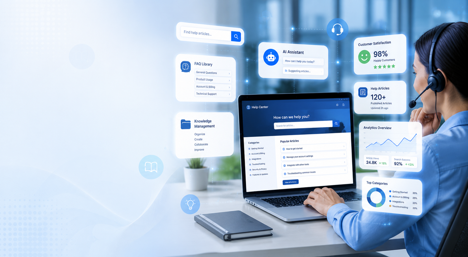 How to Evaluate The Top Knowledge Base Software for Customer Support