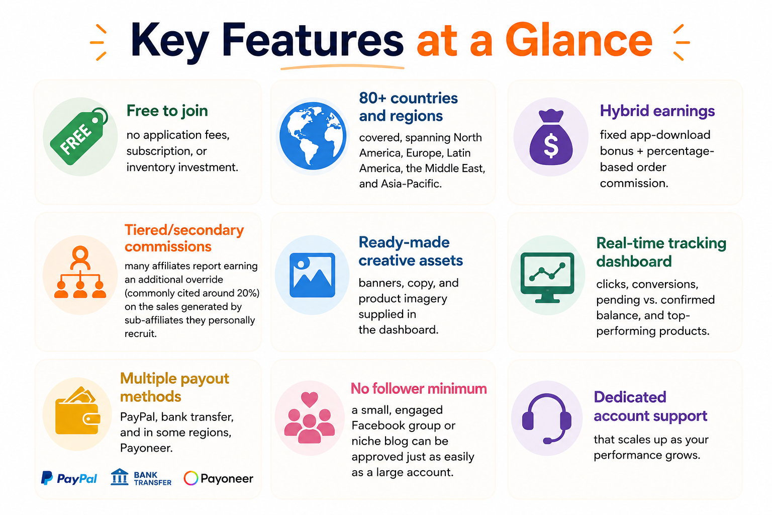 Key Features at a Glance